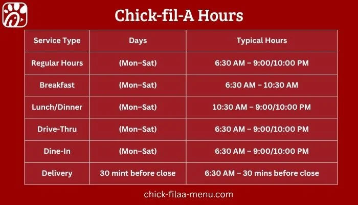 Chick-fil-A Hours (opening and closing Hours) 4 chick fil A hours
